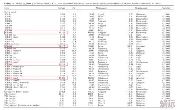 欧美无人区码一码二码三码的区别：深入解析各类无人区码的功能与应用场景，助力用户选择最适合的编码方式