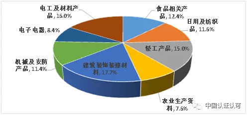 91精产国品一二三产品区别大揭秘：你绝对想不到的品质差异与选择指南！