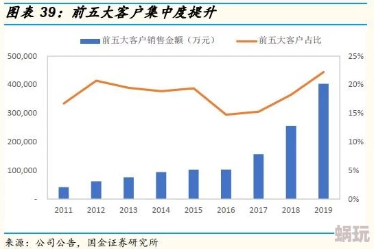 91精产国品一二三产品区别大揭秘：你绝对想不到的品质差异与选择指南！