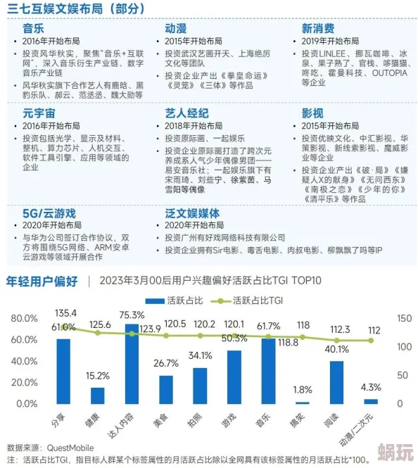 美国性生活片：最新动态揭示行业发展趋势与观众偏好变化，反映社会文化的多元化与开放性