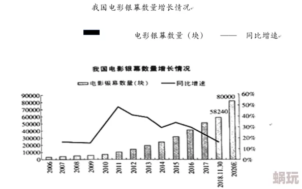 欧美h电影：最新动态与趋势分析，探讨其在全球影视市场中的影响力及观众反响