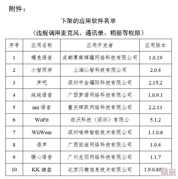 含蓄网站免费网站天天槽免费任我槽888娱乐夜禁用十大黄台，近期用户反馈激增，平台功能持续优化中