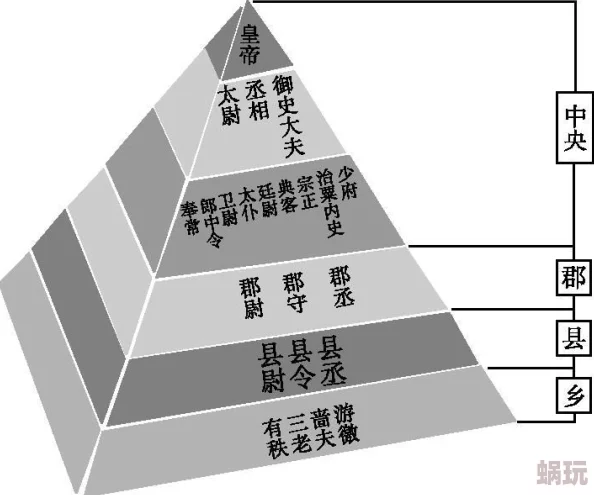 《文明6》中文秦与武秦对比分析：哪个国家在策略与发展上更胜一筹？