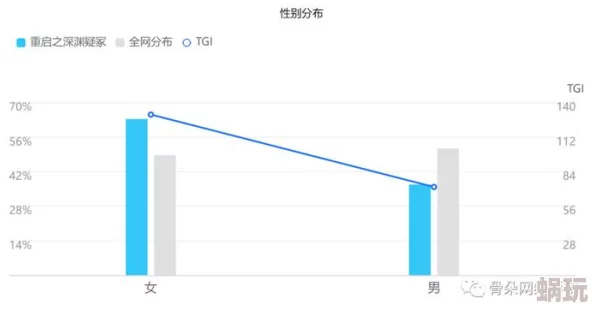 男女日皮视频：最新动态揭示了这一领域的热门趋势与观众反响，吸引了越来越多的关注与讨论