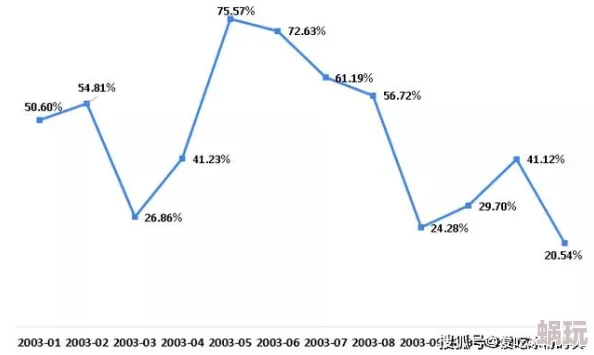 2020年精品国产在线：最新动态与发展趋势分析，带你了解行业现状与未来方向