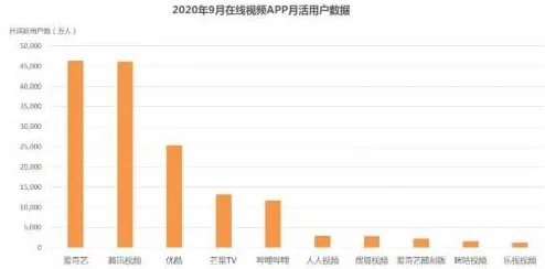 性视频播放免费视频录像：最新动态显示该平台用户活跃度持续上升，内容更新频率加快，吸引了更多观众关注