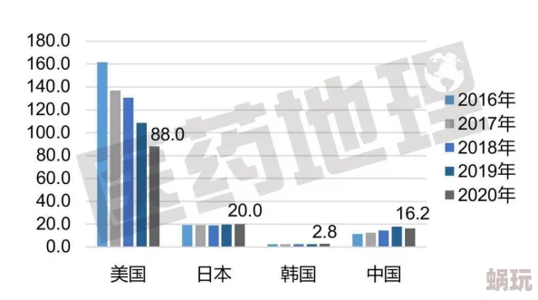 精品日韩欧美一区二区三区：最新动态与趋势分析，探讨当前市场发展及未来潜力，助力行业参与者把握机遇