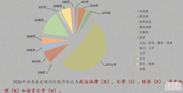 高h小黄文高甜：最新动态揭示了这一类型作品在网络文学中的受欢迎程度与读者的热烈反响