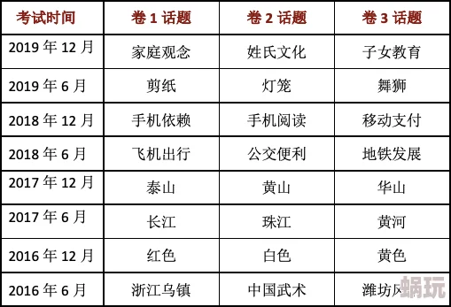 国产叼嘿视频免费大全：最新动态汇总，涵盖热门视频、用户反馈及平台更新，助你轻松获取精彩内容