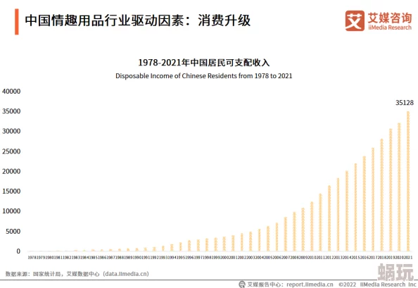 国产精品日韩欧美亚洲另类：最新动态揭示了该领域的创新趋势与市场变化，吸引了众多消费者的关注与参与