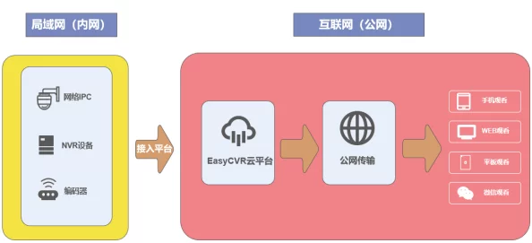 污视频免费看软件：最新动态与用户反馈，探讨其功能更新及使用体验，关注隐私安全问题引发的讨论