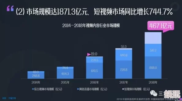 打床炮视频在线观看：最新动态揭示了该视频平台的用户增长和内容多样化趋势，引发广泛关注与讨论