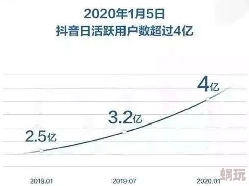 打床炮视频在线观看：最新动态揭示了该视频平台的用户增长和内容多样化趋势，引发广泛关注与讨论