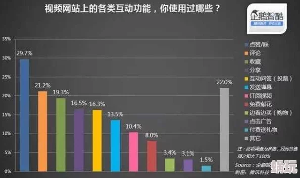 打床炮视频在线观看：最新动态揭示了该视频平台的用户增长和内容多样化趋势，引发广泛关注与讨论