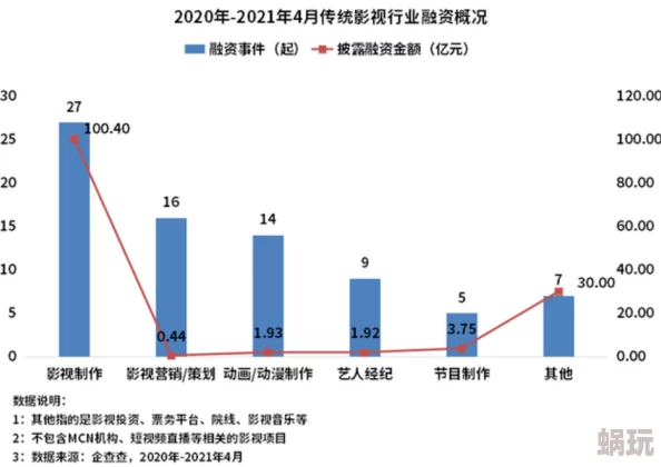 探索91久久亚洲精品国产一区二区：深度解析其在亚洲影视行业中的影响与发展