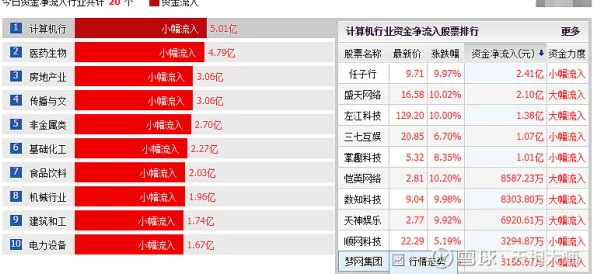 曰曰碰天天碰国产：最新动态显示该项目在市场反响热烈，用户反馈积极，预计将进一步扩大产品线