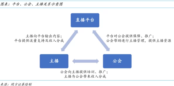 日本三级在线，内容丰富多样，但需注意选择合适的观看方式和平台