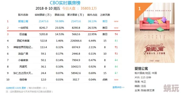 欧美日韩国产在线网友认为该平台内容丰富多样，涵盖了许多热门影视作品，但也有用户反映部分资源更新较慢