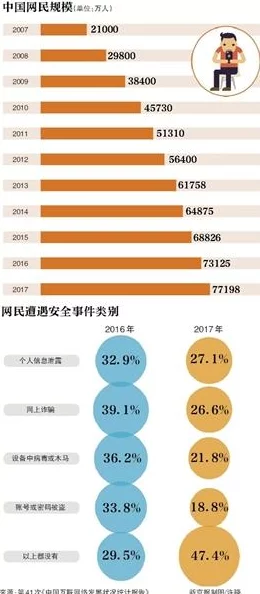 最新毛片网站引发热议用户纷纷讨论其内容质量与安全性专家建议选择正规平台以保障个人信息安全