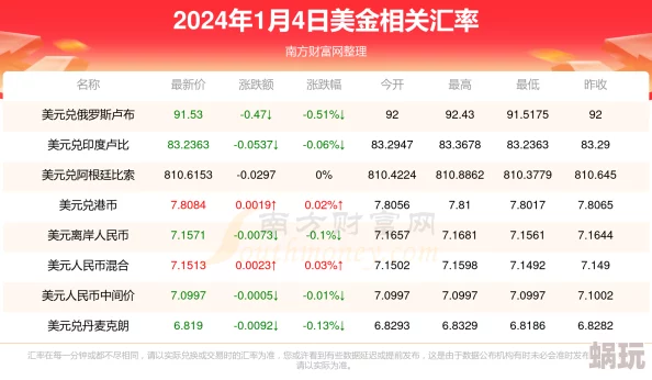 2024年高能英雄游戏最新兑换码大全及领取攻略