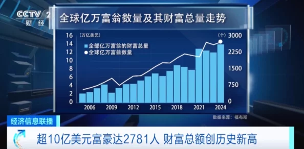 香港最快开奖现场直播结果历史揭秘：最新数据揭示过去一年内的惊人变化