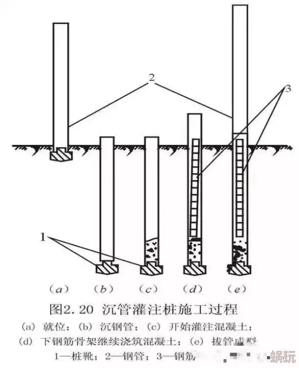 把震动它堵住不能流出来网友认为这种做法可能会导致设备过热，影响使用寿命，建议寻找更合理的解决方案