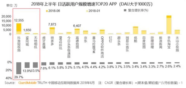 免费黄色视屏：最新动态揭示了内容监管的加强与用户需求的变化，行业面临新的挑战与机遇