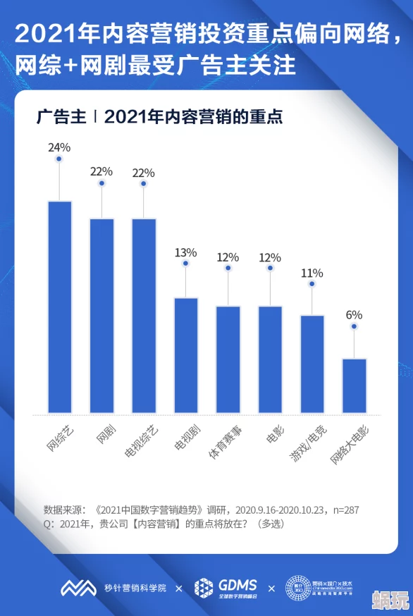 免费黄色视屏：最新动态揭示了内容监管的加强与用户需求的变化，行业面临新的挑战与机遇