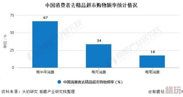 2021国产精品系列一区二区重磅推出全新产品线引领潮流趋势满足消费者多样化需求尽享品质生活体验