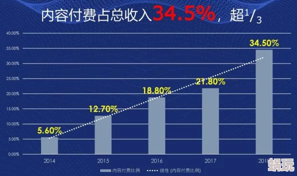 2021国产精品系列一区二区重磅推出全新产品线引领潮流趋势满足消费者多样化需求尽享品质生活体验