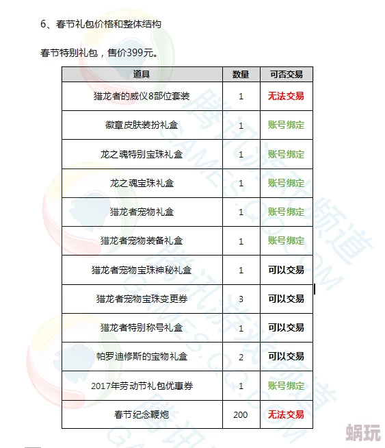 将军留步游戏全面活动时间表：常驻与特别活动一览指南