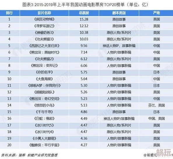 国产日韩欧美亚洲综合：最新动态与发展趋势分析，探讨国内外影视作品的融合与创新方向