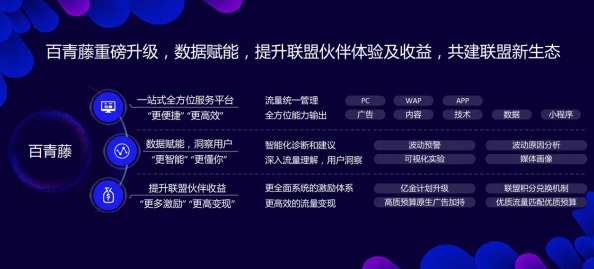 av狼友社区最新进展消息平台更新功能增强用户体验并推出新内容吸引更多会员加入提升互动性和活跃度