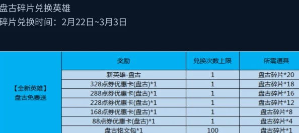 2024最新指尖无双礼包码输入指南：全元宝兑换码有效领取攻略