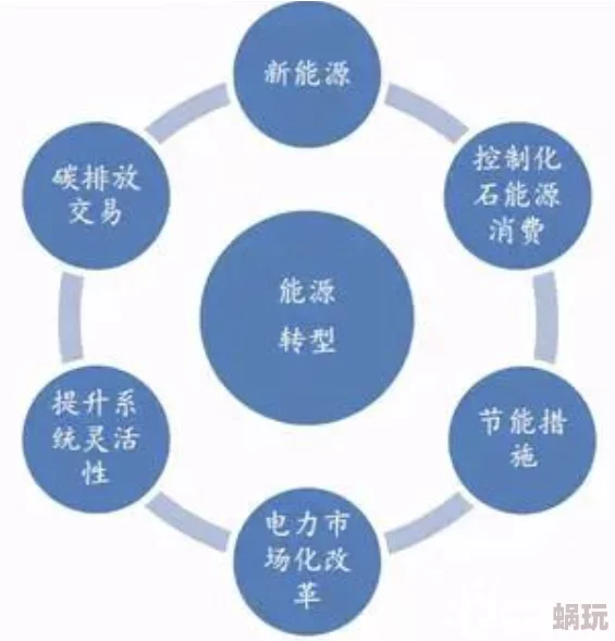 久久九九99全球首个超高效能量转换技术即将问世或将彻底改变能源行业格局