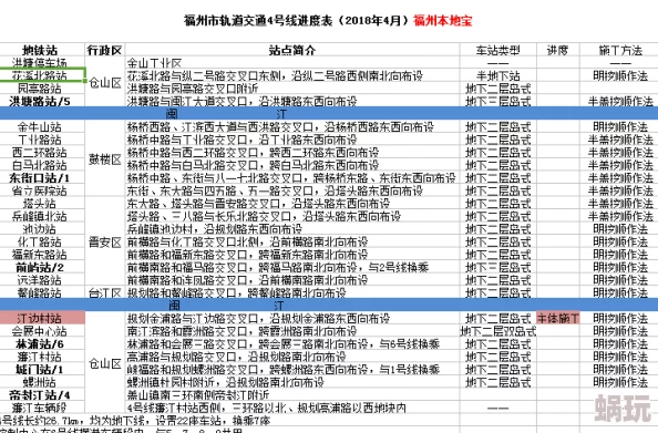 s8sp加密路线免费最新进展消息：近日s8sp团队宣布将推出全新加密技术以提升用户数据安全性并提供更便捷的服务体验