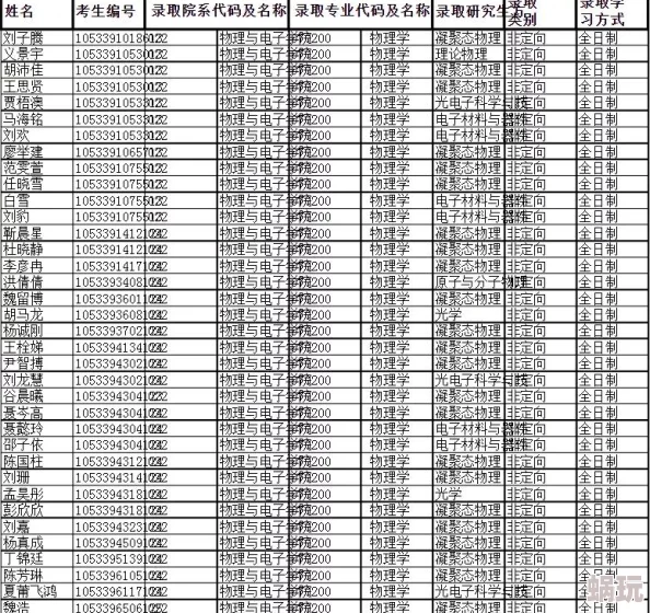 www.prono91最新动态：平台更新用户界面，提升体验并增加新功能以吸引更多玩家参与