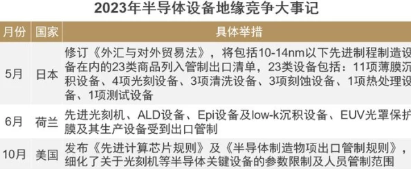 国产91对白在线最新进展消息引发广泛关注业内人士表示将推动更多优质内容上线以满足用户需求