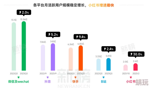 草莓视频国产最新进展消息：近日草莓视频发布了新版本，增加了多项用户体验优化功能，受到用户广泛好评