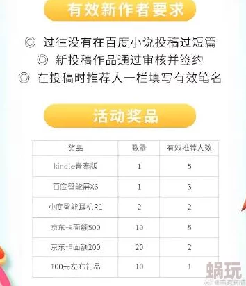 校园乱肉合集乱500篇小说网最新进展消息引发广泛关注用户反馈积极平台内容更新频繁吸引更多读者参与讨论