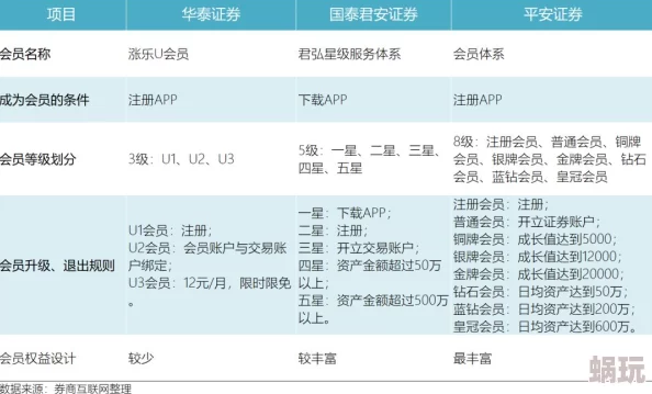 泰尹网wiy5惊爆信息曝光：全新功能上线引发用户热议，平台安全性再升级，助力网络交易更便捷高效