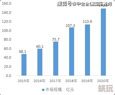 欧美国产亚洲一区最新进展消息：随着国际市场需求的变化，相关产业链正在加速调整以适应新的经济环境和消费趋势