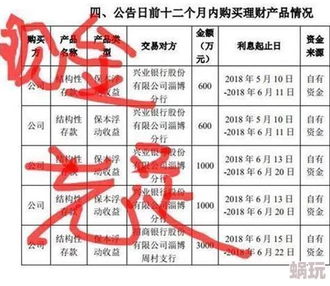 黄文肉巨肉非常肉最新进展消息显示该项目已进入试生产阶段预计将在下季度正式上市并受到广泛关注