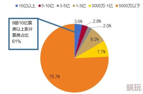 国产专区视频引发热议网友纷纷讨论内容质量与创作风格多位创作者分享经验吸引大量观众关注