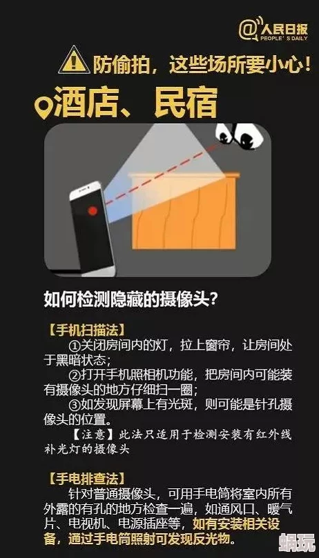 偷拍久久网惊爆信息：全新升级的隐秘摄像技术曝光引发社会热议，用户隐私安全面临严峻挑战