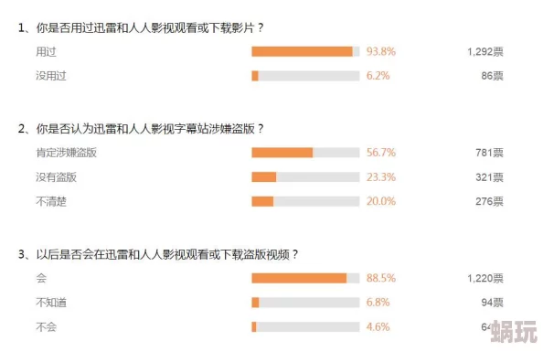 污片免费在线观看最新进展消息：多家平台因版权问题下架相关内容，用户寻找替代观看渠道面临困难