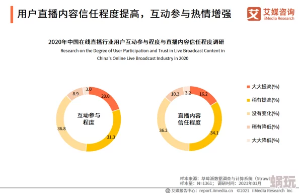 插插插色综合惊爆信息：全新互动体验上线用户参与度激增引发热议多项功能升级让你欲罢不能