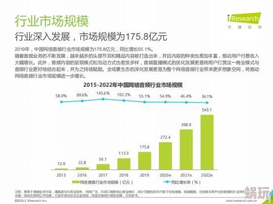 99久久精品免费看国产四区 这个平台的内容丰富多样，用户体验也很不错，值得一试，尤其是对喜欢观看新鲜事物的朋友们来说