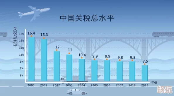 欧美一区亚洲惊爆信息：最新研究揭示全球经济格局变化对亚洲市场的深远影响及未来发展趋势分析