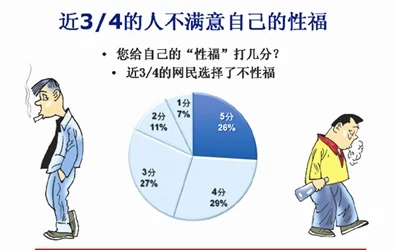 性生交大片免费看在这个信息时代我们应该关注健康的生活方式与积极向上的人际关系共同创造美好的未来